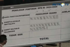 Sempat Cekcok dengan La Nyalla, Sultan B Najamudian Akhirnya Terpilih Sebagai Ketua DPD RI Periode 2024-2029