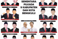 4 Incumbent di Provinsi Bengkulu Tumbang, Gusril dan Huda Kembali 