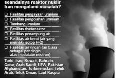 Serangan Balik Israel, Reaktor Nuklir Iran Aman