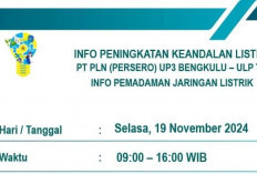 PLN Tais Kembali Lakukan Pemadaman Listrik Hingga Sore, Ini Lokasinya