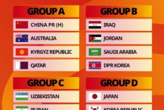 Hasil Drawing Piala Asia U20! Timnas Masuk Grup Berat