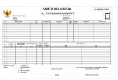 Sekarang Bisa Cetak Kartu Keluarga Secara Online, Begini Caranya