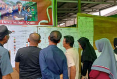 Perolehan Suara Caleg Golkar di Dapil IV DPRD Provinsi Bengkulu Bersaing Ketat 