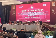 Pleno KPU Provinsi Bengkulu, Helmi-Mian Menang di 8 Kabuapten, Rohidin-Meriani Menang di 2 Kabupaten