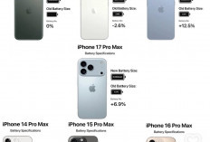 10 Handphone Tercanggih di Tahun 2025! 