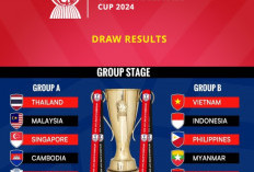  Asean Championship Mitsubishi Electric Cup 2024, Cukup jadi Ajang Uji Coba Timnas, Cek Daftar Juara 