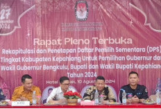 Pemilih di Pilkada 2024 Kepahiang Berkurang 497 Orang