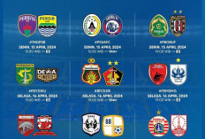 Ini Prediksi 4 Tim yang Lolos ke Babak Championship Liga 1 Indonesia 