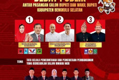 Malam Ini, Debat Pamungkas Calon Bupati dan Wakil Bupati Bengkulu Selatan