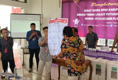 Penghitungan Ulang Surat Pileg DPRD Di 5 TPS Kabupaten Bengkulu Tengah Di Skorsing 1 Jam