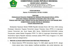 Pendaftaran Dibuka! Cek Syarat dan Kebutuhan PPPK Kemenag 2024, Gaji Tembus Rp7 Jutaan