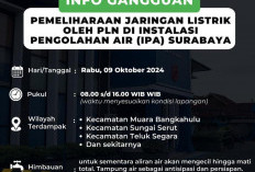 Aktivitas Pemeliharan Listrik di Bengkulu Berdampak Pada Pengolahan Air Baku di IPA Surabaya