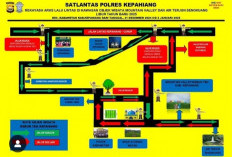 Libur Akhir Tahun 2024: Ini Jalan Masuk dan Keluar ke Objek Wisata Kebun Teh Kabawetan 