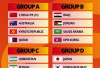 Hasil Drawing Piala Asia U20! Timnas Masuk Grup Berat